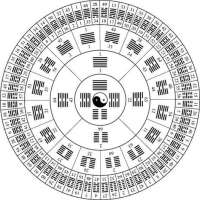 255